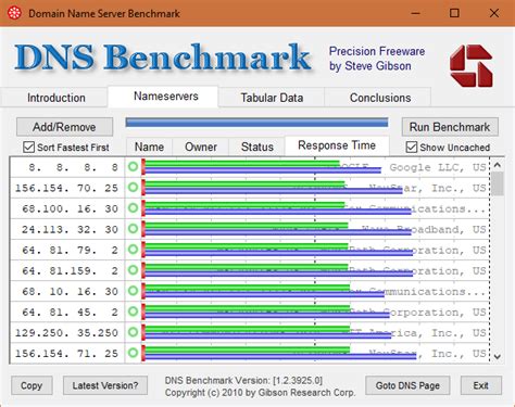 dns server test|DNS Check and DNS Report Tools